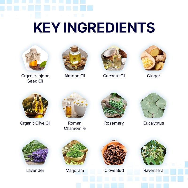 Basic Vigor Migrastil Neuropathy Relief Cream Extra Strength for Feet, Legs, and Hands. Made in The USA. Vegan and Cruelty-Free, Non-Greasy, Gentle, Non-Burning with Cooling Effect (4 oz.) - Image 5